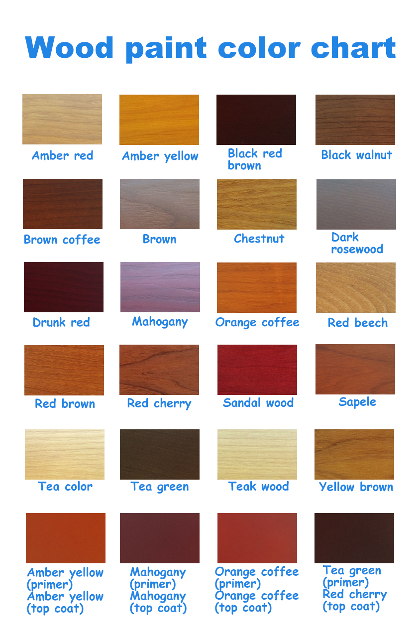 Polyurethane wood paint matte finish wood furniture polish paint