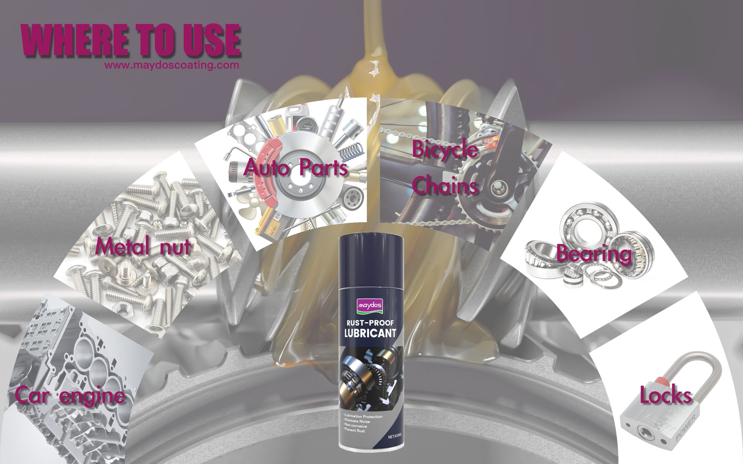 Our Strategic Partner in China: Premium Industrial Coatings Supplier ...